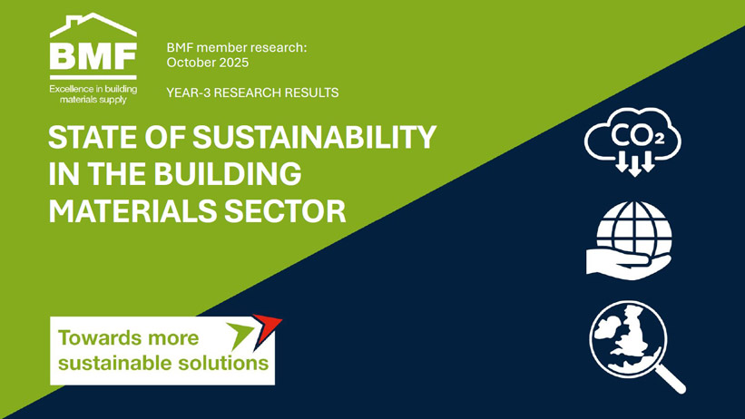 Sustainability research